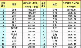 郑州网红吃瓜事件,一场网络舆论的风暴与反思