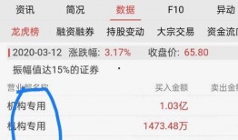 网飞最新数据爆料,热门剧集排行与观众喜好大揭秘
