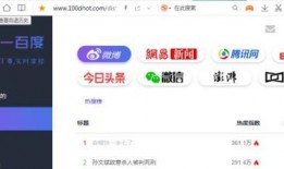 娱乐吃瓜网友投稿网站大全,揭秘热门投稿网站大全