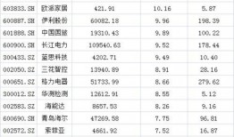 券商爆料新闻最新报道,最新报道揭示行业重大动态