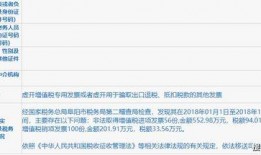 最新爆料偷税漏税案件,最新偷税漏税案件震惊业界，涉案企业及个人名单曝光