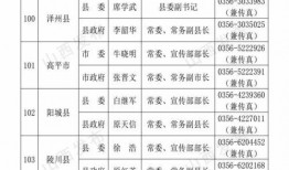 山西新闻爆料电话号码,一键直通热线电话，揭露身边事