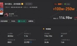 网飞最新数据爆料,热门剧集排行与观众喜好大揭秘