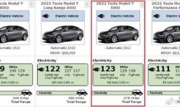 modely最新爆料,揭秘特斯拉全新电动SUV的神秘面纱