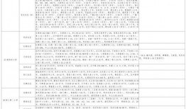 玉林腊肉爆料视频大全最新,视频大全带你领略传统美食魅力