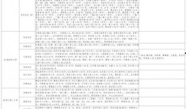 国内学校故事爆料大全最新,国内学校故事爆料大全精彩回顾