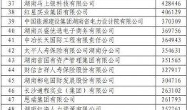 湖南新闻爆料投稿网站,聚焦民生热点，共筑和谐家园