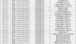 娱乐圈未爆料情侣名单有哪些,揭秘隐藏的甜蜜恋情