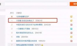qq吃网红瓜的网站,跟随QQ吃瓜，探寻娱乐圈幕后真相