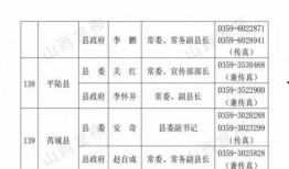 山西新闻爆料电话号码,一键直通热线电话，揭露身边事