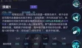 白技能最新爆料,神秘力量即将觉醒！