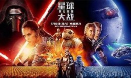 星球大战8在线观看免费,最后的绝地武士免费在线观影指南